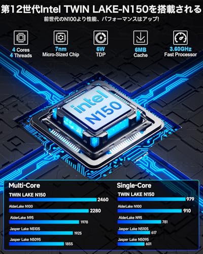 GMKtec 【4ベイNAS ミニPC 初登場 】インテルTwin Lake-N150 最大3.6GHz LPDDR5 12GB SSD 1TB 4K三画面対応 WIFI6 & デュアル 2.5G LAN 静音冷却設計 デュアルOS対応(Windows 11 Pro & Ubuntu) (Intel 150 12GB+64GB+1TB)-new model 中間 画像