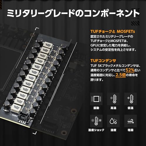 ASUS NVIDIA GeForce RTX 5090 ビデオカード OC Edition 32GB GDDR7 PCI Express 5.0 / TUF-RTX5090-O32G-GAMING 国内正規代理店品 最後 画像