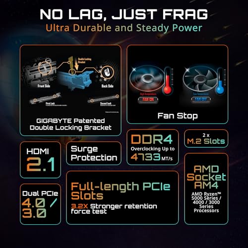 GIGABYTE B550M K マザーボード MicroATX [AMD B550チップセット搭載] MB6135 最後 画像