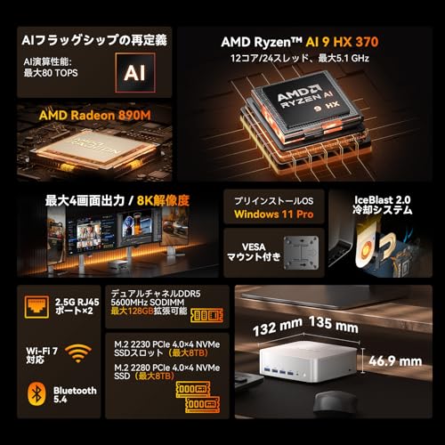 【2025新型・AI加速】GEEKOM A9 MAX AI ミニpc 世界最強のAMD Ryzen AI 9 HX 370搭載「128GB RAM+16TB SSD（最大拡張可能）」｜4画面8K出力（USB4×2とHDMI2.1×2)｜2.5G LAN×2 WiFi 7｜Win11 Pro｜3年保証｜全金属ボディ・高効率放熱・低騒音｜AI開発/ゲーミング/業務用｜32GB DDR5+2TB SSD 最後 画像