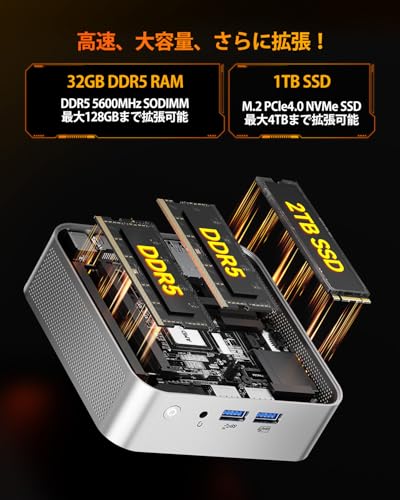 GEEKOM A8 ミニPC【5年以上安定稼働】AMD Ryzen 7 8745HS搭載 32GB DDR5 1TB SSD AMD Radeon 780M 全金属ハウジング 高耐久 超長寿命｜高効率冷却 低騒音｜SDカードスロット設計｜8K対応＆4画面同時出力｜Windows 11 Pro 正規版｜WiFi 6E・Bluetooth 5.2・2.5G 有線LANポート｜3年保証 中間 画像