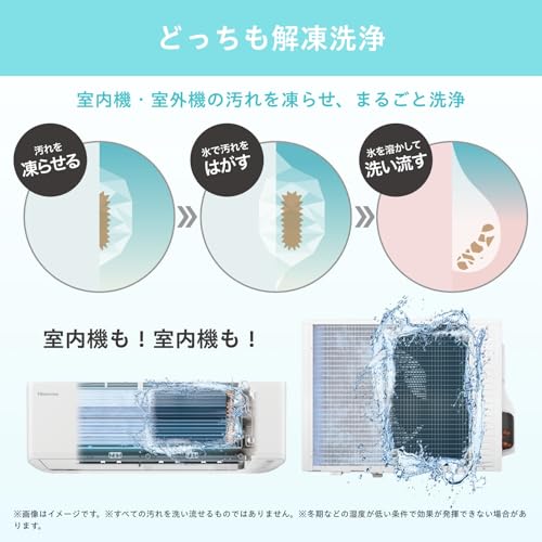 ハイセンス エアコン 6畳 2.2kW どっちも解凍洗浄 内部クリーン パワフル冷暖 はっ水フィルター HA-S22H-WS ホワイト 2025年モデル 中間 画像