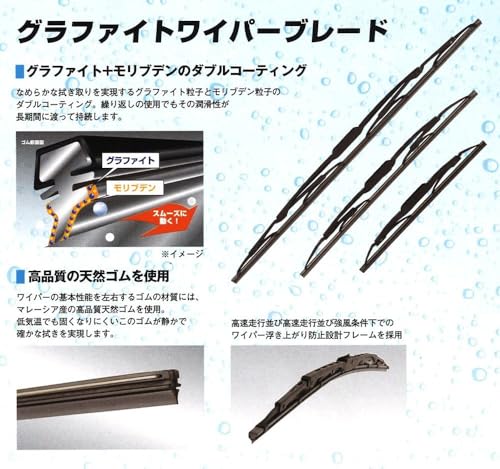 FESCO ワイパー ブレード 400mm グラファイト GW40 中間 画像