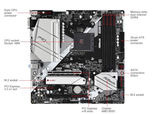 ASRock AMD Ryzen 5000シリーズ(Soket AM4)対応 B550チップセット搭載 Micro ATX マザーボード 【国内正規代理店品】B550M Pro4 中間 画像