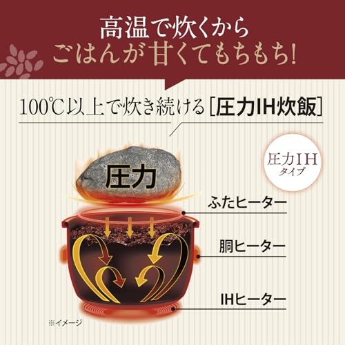 象印マホービン 炊飯器 5.5合 極め炊き 豪熱大火力 圧力IHタイプ 日本製 お手入れ点数2点 スレートブラック NW-YB10AM-BZ 中間 画像