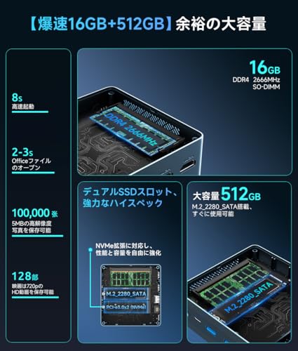 Bmax ミニpc 最新第13世代 Intel N150搭載 4コア/4スレッド 最大3.6GHz mini pc DDR4 16GB+512GB SSD(デュアルSSDスロット、NVMe拡張に対応)Windows11 Pro 小型pc WIFI5/BT5.0 TDP 6W 温度に応じて自動調整冷却ファン ミニバソコン 高速LANポート付き 静音性 4K@60Hz 2画面同時出力 B4Ultra 中間 画像