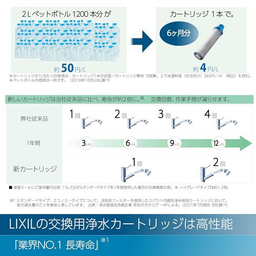 LIXIL ( リクシル ) INAX ハンドシャワー付 浄水器内蔵 シングルレバー 混合水栓 RJF-971Y 一般地用 混合栓 水栓 キッチン水栓 水道 蛇口 節水 最後 画像