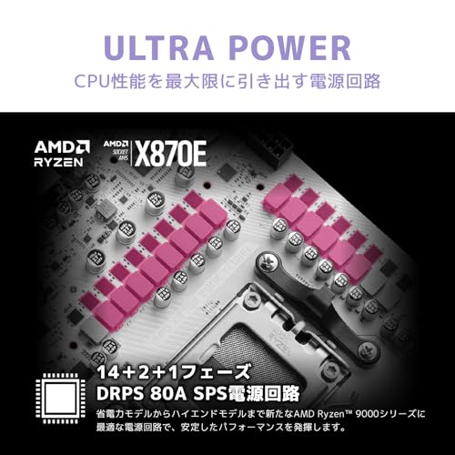 MSI MPG X870E EDGE TI WIFI AMD Ryzen 9000/8000/7000シリーズ(AM5)対応 ATXマザーボード MB6740 中間 画像