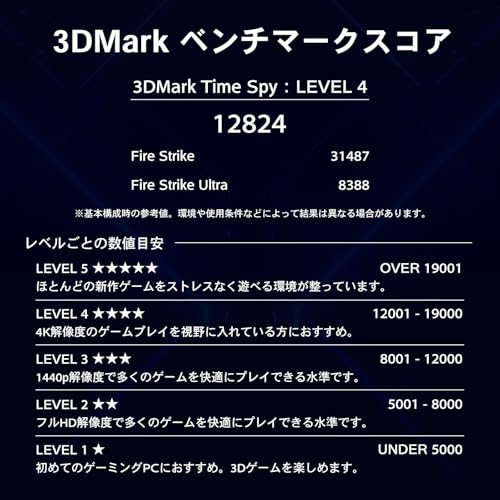 ガレリア ゲーミングPC GALLERIA RM7R-R56 5700X搭載 RTX5060 Ryzen 7 5700X メモリ32GB SSD1TB Windows 11 Home 動画編集 2年保証 ガンメタリック 18929-4821 中間 画像