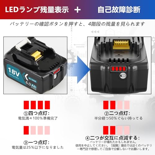 VANKO 互換 マキタ 18v バッテリー 充電器セット BL1860B 6.0Ah大容量 2個付き DC18RC 充電器付き マキタ 18v バッテリーに対応 LEDランプ残量表示 BMS基板搭載 長寿命セル採用 高耐久性 PSE認証済品 2億製造物責任保険付 (ブルー) 中間 画像
