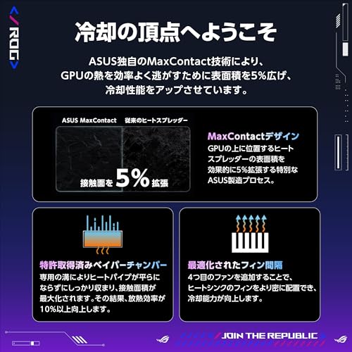 ASUS NVIDIA GeForce RTX 5080 ビデオカード 16GB GDDR7 PCI Express 5.0 / ROG-ASTRAL-RTX5080-O16G-GAMING 国内正規代理店品 最後 画像