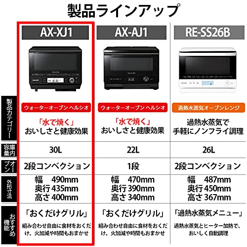 シャープ ウォーターオーブン ヘルシオ AX-XJ1-B ブラック 30L 2段調理 コンベクション トースト機能 最後 画像