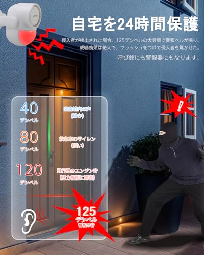Skiliwah 防犯アラーム 人感センサー LED 赤外線防犯警報器 防水 検出角度110° 防犯ブザー 125db大音量 サイレンサウンド ストロボレッド ドア センサー 泥棒防止 盗難防止 ブザー音 警告アラーム 農家 倉庫 子供 高齢者 独身者 SOS 玄関 店舗自動ドア適用 24時防犯対策 ホワイト(白色) 最後 画像