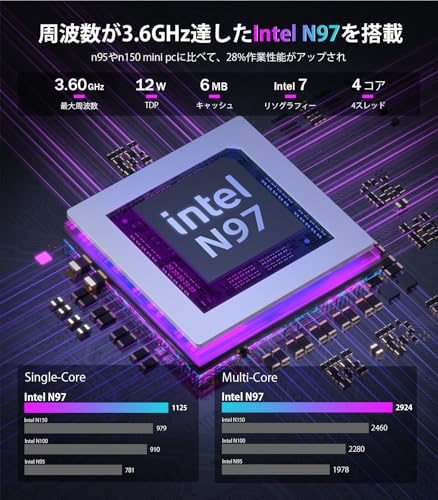 ミニpc N97 mini pc 動作軽い最大3.6GHz 小型pc 16GB DDR4 512GB M.2 SSD 4C 4T WIFI 5 BT4.2 4K@60Hz静音 高速熱放散 USB3.0×2/HDMI2.0×2 ミニパソコン windows11 対応 有線LAN LCDスクリーン 雰囲気照明機能付き 最後 画像