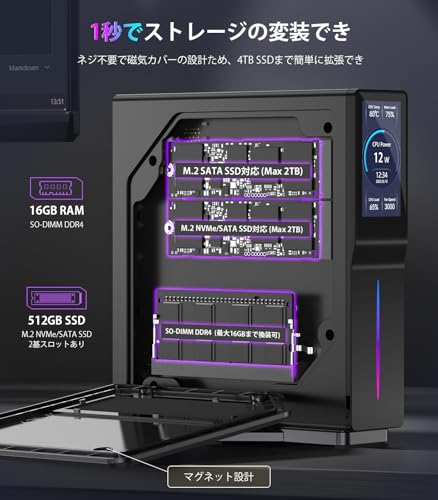 ミニpc N97 mini pc 動作軽い最大3.6GHz 小型pc 16GB DDR4 512GB M.2 SSD 4C 4T WIFI 5 BT4.2 4K@60Hz静音 高速熱放散 USB3.0×2/HDMI2.0×2 ミニパソコン windows11 対応 有線LAN LCDスクリーン 雰囲気照明機能付き 中間 画像