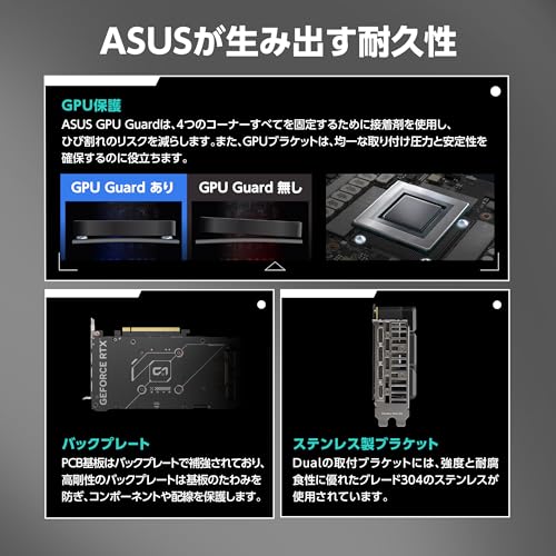 ASUS DUAL GeForce RTX 5060 8GB GDDR7 OCエディション ビデオカード DUAL-RTX5060-O8G 国内正規代理店品 中間 画像