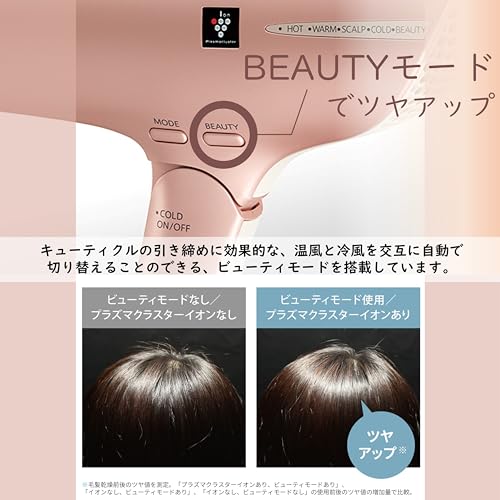 シャープ ドライヤー プラズマクラスター ビューティー IB-NP9-P ピンク 速乾 低温 大風量 静電気除去 中間 画像