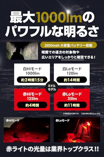 シーボンズ ヘッドライト 1000ルーメン SPEC2 ミドルモデル 2600mAhバッテリー 中間 画像