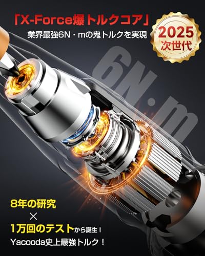 Yacooda 電動ドライバー 小型 【伝統革新・中が見える電動ドライバー・高トルク6N.m】強力 16点ビット付き 収納ケース付き USB-C充電式 高輝度LEDライト 軽量 DIY 操作簡単 女性/初心者対応 クリアグレー 最後 画像