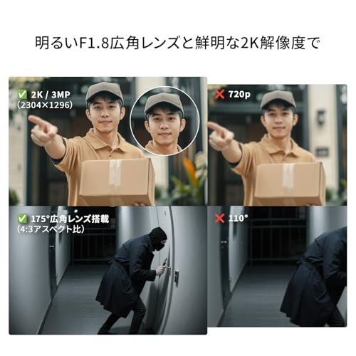 Aqara インターホン ドアホン ワイヤレス スマホ連動 ドアベルハブ G410 Matterハブ機能 Thread レーダー検知 ローカル認識 玄関防犯 見守り 2K 3MP F1.8 175度超広角 有線式 電池式 プライバシー保護 Alexa HomeKit GoogleHome Siri ローカルストレージ アラート 留守番 2.4GHz 5GHz Wi-Fi ブラック 中間 画像