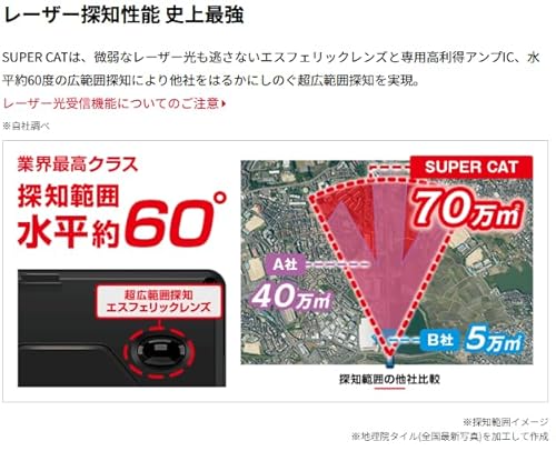 2023年発売 ユピテル レーザー&レーダー探知機 LS1200 新レーダー波移動オービスMSSS対応 従来品よりMSSS探知性能約30%アップ 無線LAN搭載 ワンボディ 【説明書同梱タイプ】 最後 画像
