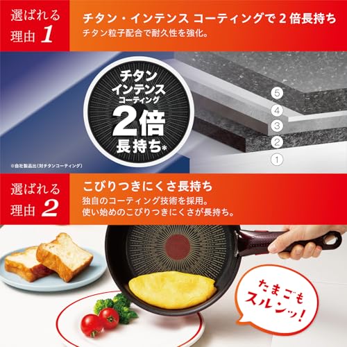 ティファール 取っ手のとれる フライパン 28cm ガス火専用 PFOAなどの有害物質不使用 「インジニオ･ネオ ロイヤルブルー･インテンス フライパン」 こびりつきにくさ長持ち ブルー L43706 中間 画像