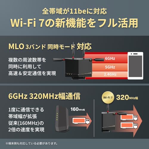 【Amazon.co.jp限定】 バッファロー WiFi ルーター 無線 LAN Wi-Fi 7 11be トライバンド 6ストリーム 5764 + 2882 + 688 Mbps 有線 10Gbps エコパッケージ 【 iPhone 16e / 16 / 15 / 14 / Nintendo Switch / PS5 動作確認済み 】 WXR9300BE6P/N 中間 画像