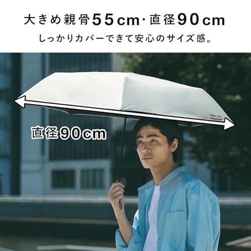 Wpc. IZA 男の晴雨兼用傘【軽量・スリム】LIGHT＆SLIM グレー [遮光率100%・UVカット率100%・UPF50＋・遮熱] 日傘 メンズ イーザ 男性 折りたたみ傘 190g 軽い おしゃれ 無地 レディース ZA007-913-102 中間 画像