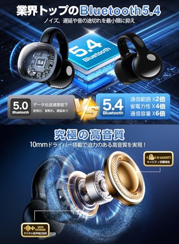 イヤホン bluetooth ワイヤレスイヤホン【2025年の衝撃作·ディスプレイ付きのイヤーイヤホンが登場】 最先端Bluetooth5.4技術 Hi-Fi オープンイヤーイヤホン 耳挟み型 開放型 耳を塞がない AAC/SBCに対応 通話ノイズキャンセリング LEDディスプレイ残量表示 超軽量 快適フィットで痛くない 音漏れ抑制 高感度タッチボタン Type-C急速充電 スポーツ 通勤/通学 中間 画像