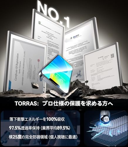 TORRAS「守っても、鮮やか」For iPhone 16e /14/13 Pro/13 ガラスフィルム 覗き見防止 一枚 全面保護 航空宇宙材料 オフィス/通勤/決済/FaceID対応 9H越え ブルーライトカット 貼り付け簡単 気泡レス さらさら 指紋防止 1枚 新型ガイド枠 6.1インチ あいふおん16e 用 保護フィルム GlassGo Ultra Privacy 最後 画像