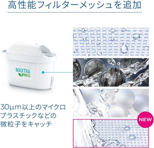 【セット買い】ブリタ 浄水器 交換用 カートリッジ 4個入り 【日本正規品】 + ポット型 浄水器 リクエリろ過水容量:1.15L(全容量:2.2L) カートリッジ 1個付き 【日本正規品】 中間 画像