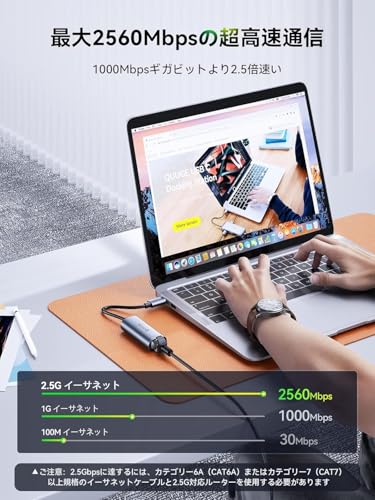 QUUGE タイプC USB-C LAN 変換アダプタ 2.5Gbps 超高速通信 2500/1000/100Mbps Windows/Mac/Linux対応 最後 画像