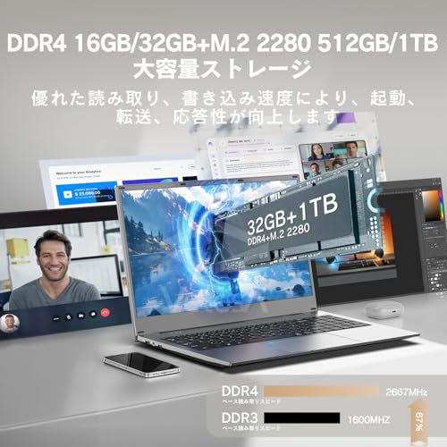 VETESA Office 2024搭載 ノートパソコン 15.6 イン 1920×1080 IPS液晶Win11 Pro 92万画素WEBカメラ 2025新版 薄型ノートPC 第12世代Intel-N95/メモリ16GB/SSD 512GB/Wi-Fi5対応 ラップトップ 10キー/指紋認証機能搭載/日本語キーボード/マウス付属 オンライン授業・在宅勤務・ビデオ鑑賞 グレー 中間 画像
