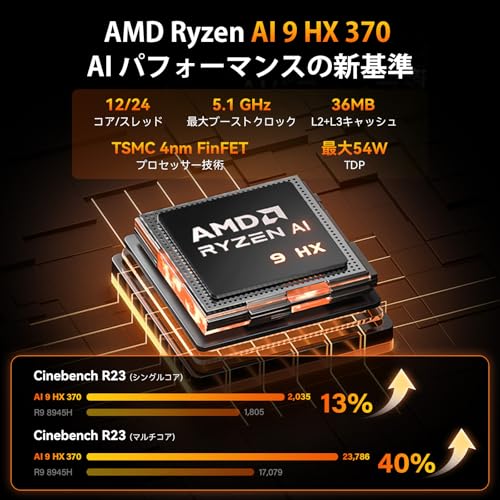 【2025新型・AI加速】GEEKOM A9 MAX AI ミニpc 世界最強のAMD Ryzen AI 9 HX 370搭載「128GB RAM+16TB SSD（最大拡張可能）」｜4画面8K出力（USB4×2とHDMI2.1×2)｜2.5G LAN×2 WiFi 7｜Win11 Pro｜3年保証｜全金属ボディ・高効率放熱・低騒音｜AI開発/ゲーミング/業務用｜32GB DDR5+2TB SSD 中間 画像