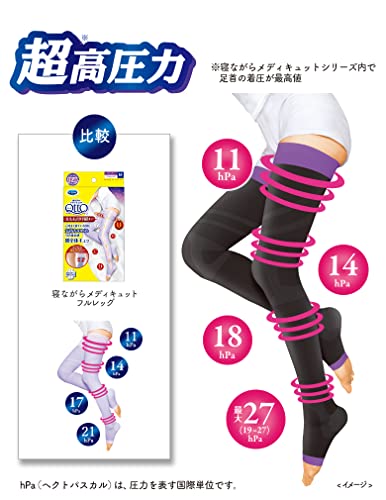 メディキュット 【Amazon.co.jp 限定】着圧ソックス 寝ながら フルレッグ 太もも EX 高圧力タイプ M + おまけ付き 中間 画像