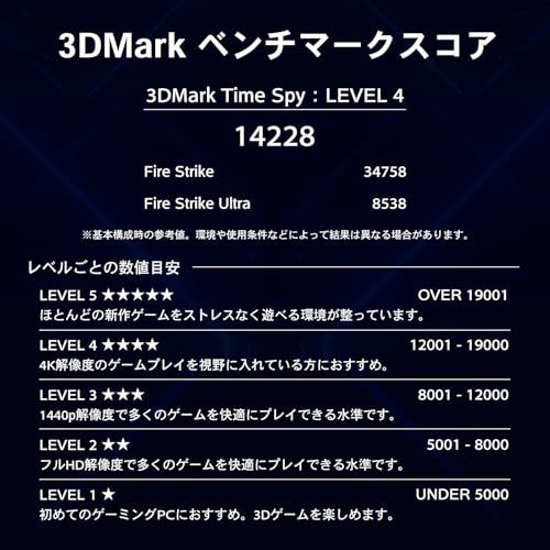 ガレリア ゲーミングPC GALLERIA RM7C-R56 RTX5060 Core i7-14700F メモリ16GB SSD500GB Windows 11 Home 動画編集 2年保証 ガンメタリック 18925-4897 中間 画像