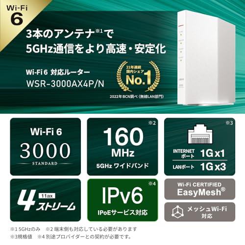 【Amazon.co.jp限定】 バッファロー WiFi ルーター 無線 LAN Wi-Fi 6 11ax AX3000 2,401+573Mbps 日本メーカー 【 iPhone 16e / 16 / 15 / 14 / Nintendo Switch / PS5 動作確認済み 】 スマート 引っ越し エコパッケージ ホワイト WSR-3000AX4P/NWH 最後 画像