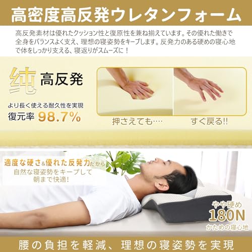 MyeFoam マットレス 高反発 シングル 敷布団 硬さ180N 腰の悩みから解放 寝返りサポート 防ダニ 抗菌防臭加工マットレス 厚さ3cm カバー洗える 収納袋付き 中間 画像