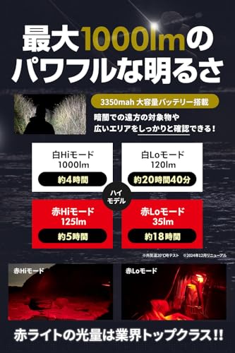シーボンズ ヘッドライト 1000ルーメン SPEC2 ハイモデル 3350mAhバッテリー 中間 画像