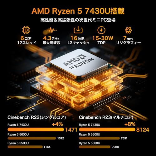 【ミニpc Ryzen 5 7430U高性能モデル登場】BMAX ミニpc AMD Ryzen 5 7430U Windows 11 Pro 6コア12スレッド 最大4.3GHz 16GB(最大64GB可)DDR4+512GB NVMe SSD(M.2 PCIe3.0x4)WiFi6 デュアル銅管冷却 静音スマートファン HDMI/DP/全機能Type-C 4K60Hz 3画面出力 B7APro 最後 画像