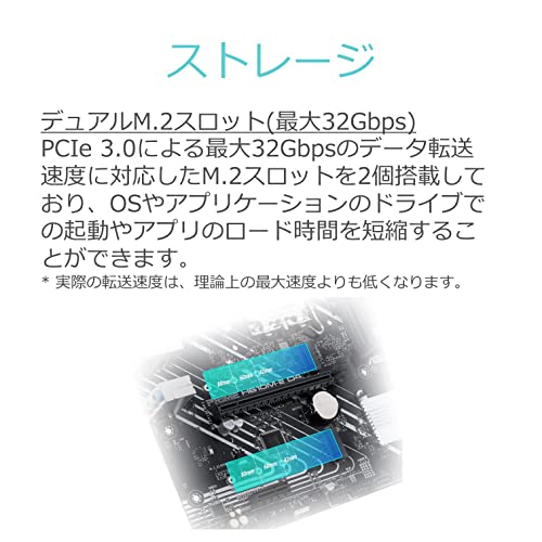 ASUS INTEL 第12世代CPU(LGA1700)対応 H610 チップセット mic-ATX マザーボード PRIME H610M-E D4 【国内正規代理店品】 最後 画像