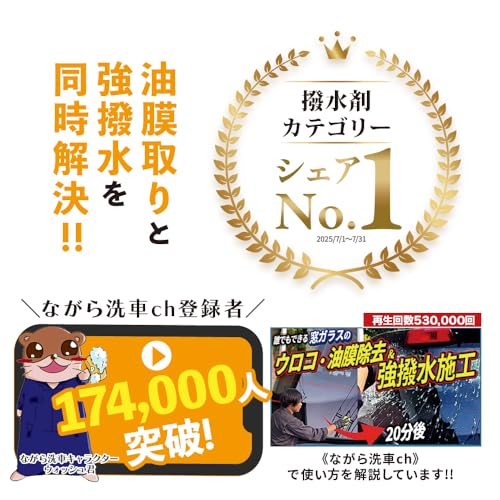 【ながら洗車】スプラッシュ&ガラスポリッシュ『 ウロコ退治と強撥水で窓ガラスに安全を 』 ポーチセット 油膜取り 車 ガラスウロコ フロントガラス 撥水 窓ガラス ウィンドウ 中間 画像