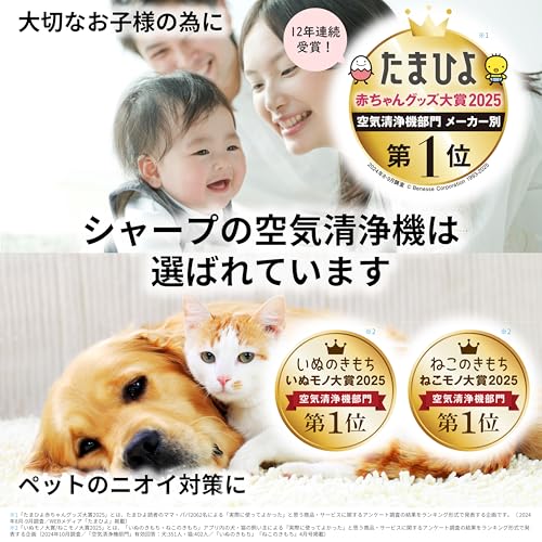 シャープ 空気清浄機 KC-J50C-H プラズマクラスター 7000 薄型デザイン 加湿 浮遊ウィルス 花粉 空気浄化 静電気抑制 PM2.5対応 空気清浄 23畳 加湿量500mL グレー 中間 画像