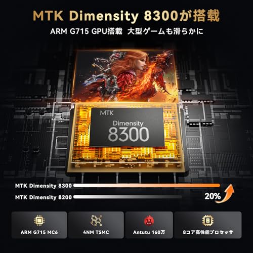 Headwolf Titan 1 Android15 タブレット 8インチ Dimensity 8300、2.5K 144Hz高リフレッシュレート 24GB LPDDR5X+256GB UFS 4.0、上下デュアルスピーカー、7200mAh USB3.0 HDMI/DP対応、simフリー タブレット WiFi-6E WidevineL1 光センサー GPS 8MP/16MP 中間 画像