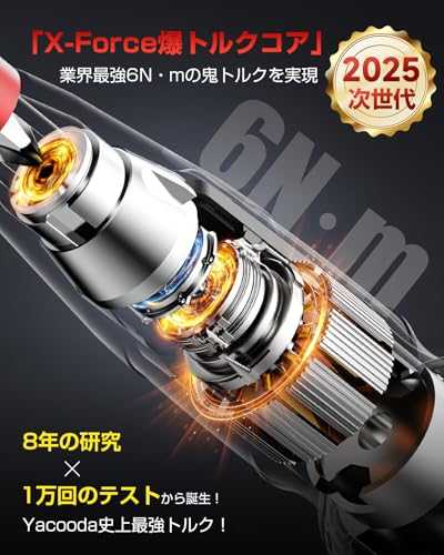 Yacooda 電動ドライバー 小型 【2025新登場・高トルク・業界最強】 電動6N.m 手動15N.m 強力 16点ビット付き 収納ケース付き USB-C充電式 高輝度LEDライト 軽量 DIY 操作簡単 女性/初心者対応 ブラック 最後 画像