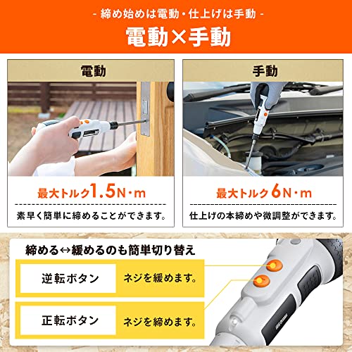 アイリスオーヤマ ボールグリップドライバー 3.6V グレー 電動ドライバー ペン型 小型 手動兼用 ビット1本付 充電ケーブル付 JMD8BG-H 軽量 家具組み立て 中間 画像