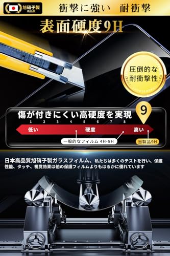 Boiyiklonn 対応 iPhone 16 ガラスフィルム 覗き見防止 iPhone 16 用 フィルム のぞき見防止 【プライバシー保護/ガイド枠付き】日本旭硝子製 硬度9H 飛散防止 撥水撥油 指紋防止 気泡ゼロ 自動吸着 アイフォン 16 保護フィルム iphone16 用 強化ガラスフィルム 6.1インチ対応【1枚】 中間 画像