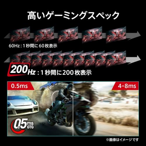 【Amazon.co.jp限定】 MSI ゲーミングモニター MAG 255F E20 24.5インチ/フルHD/RAPID IPSパネル/200Hz/0.5ms(GTG)/Adaptive-Sync/HDR/HDMI 2.0b/DP1.2a/VESA100/メーカー3年保証 中間 画像