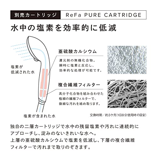 【公式ストア限定】リファ ファインバブル ピュア/ReFa FINE BUBBLE PURE MTG エムティージー シャワーヘッド 節水 高水圧 塩素除去 マイクロナノバブル (カートリッジ2本, N) 中間 画像