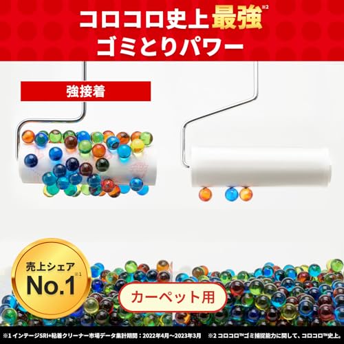 ニトムズ コロコロ ハイグレードSC 強接着 スペアテープ スパっと切れる 60周 10巻入り C4824 白 中間 画像